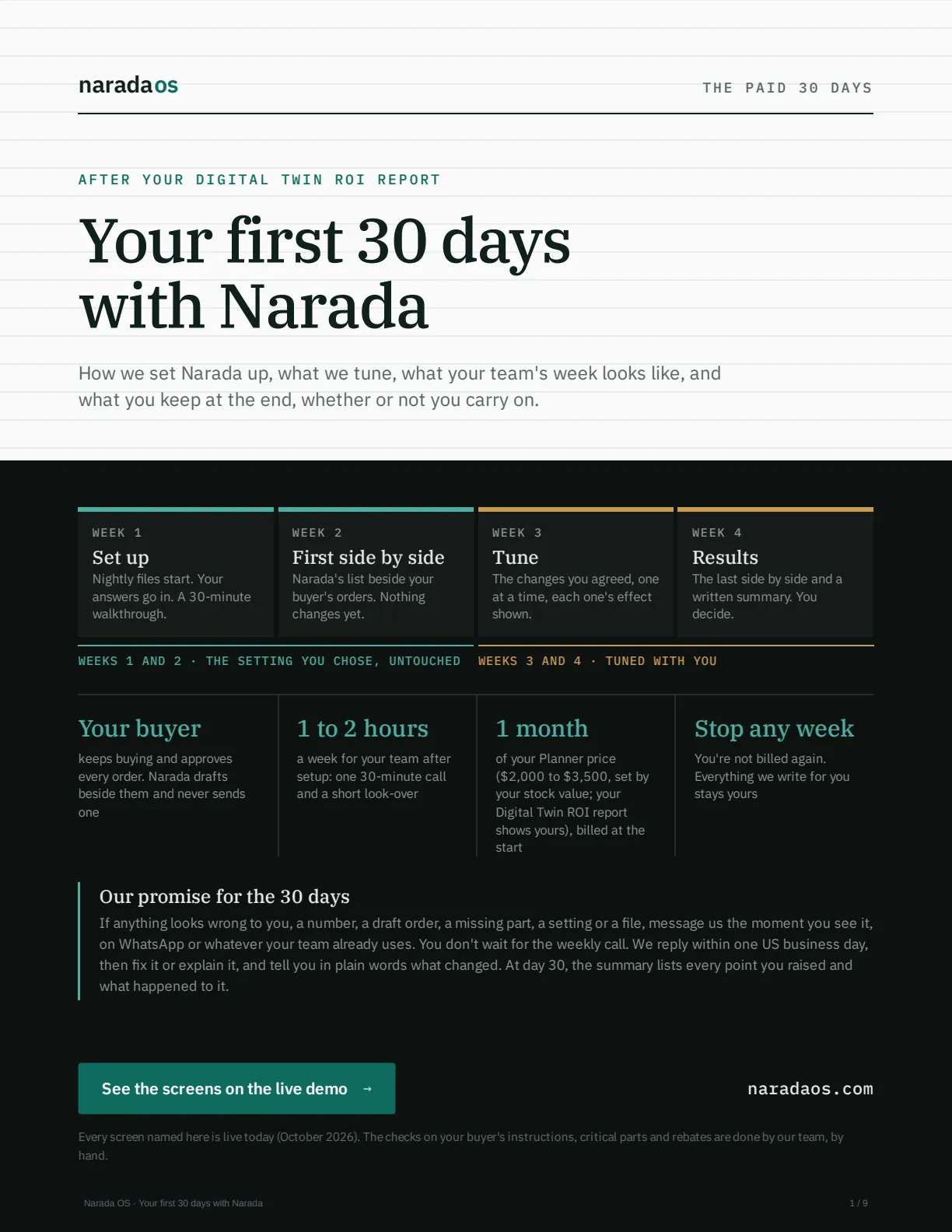 Cover of the guide: Your first 30 days with Narada, four weeks from set up to results.