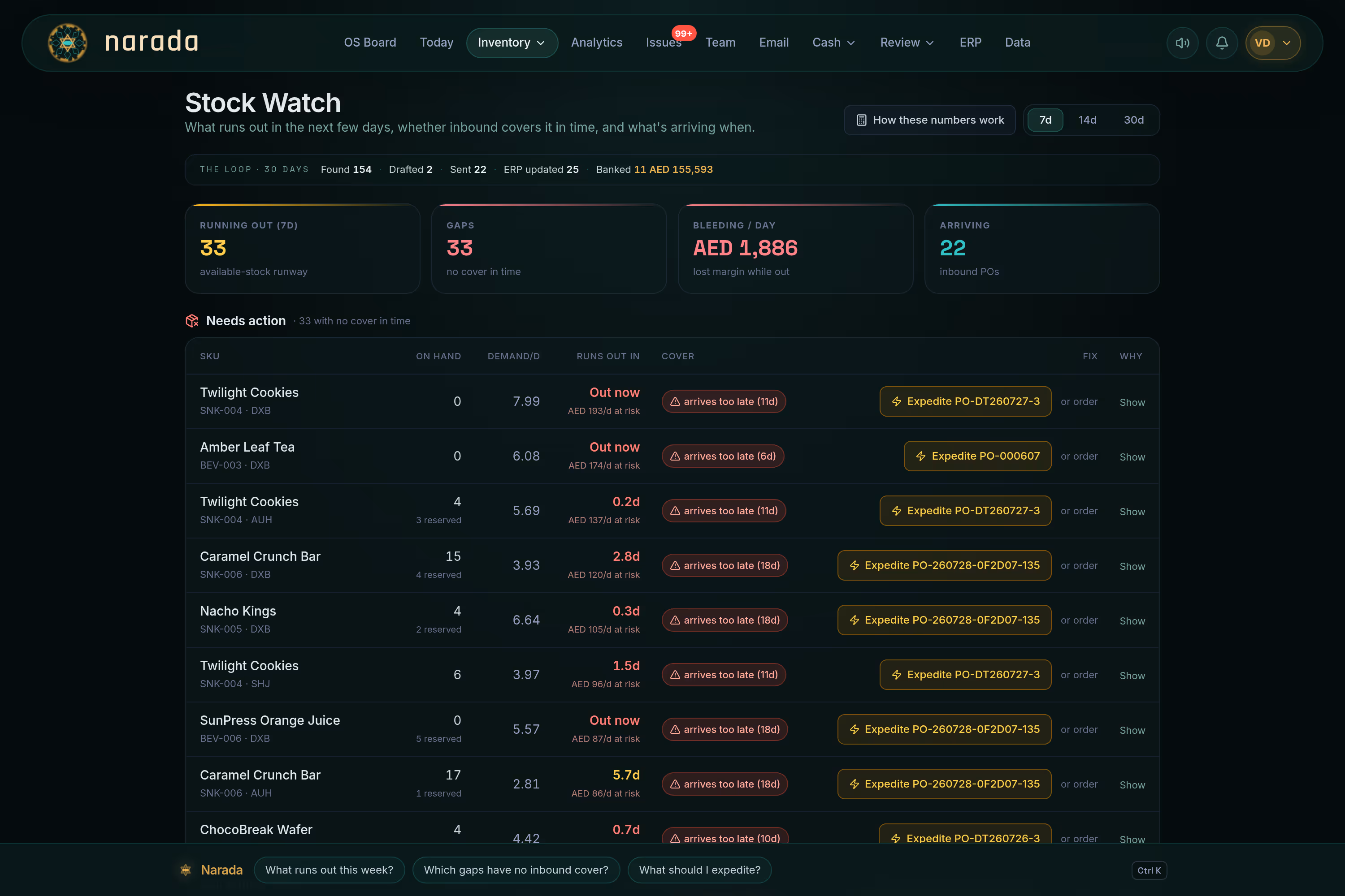 Stock Watch