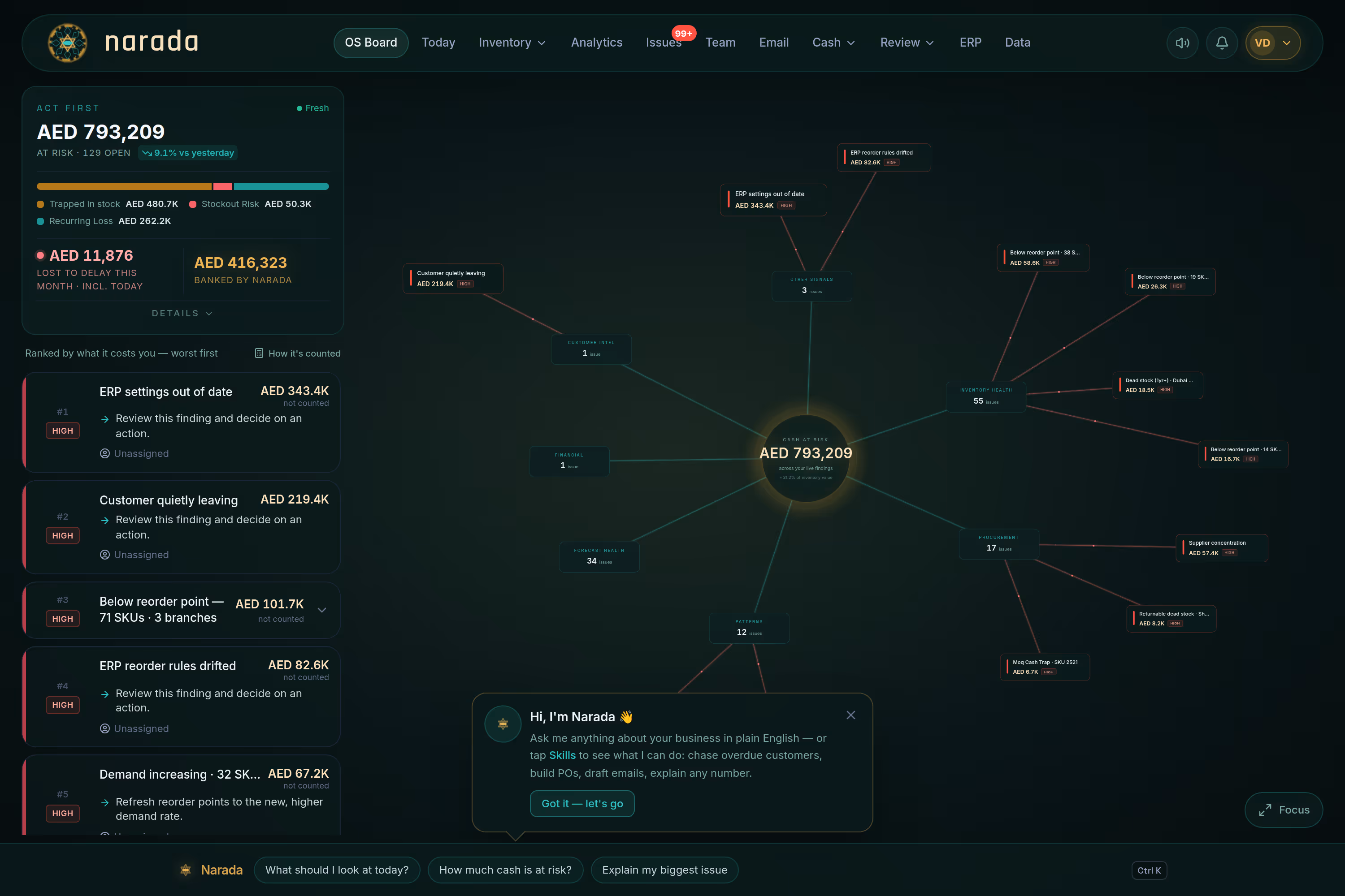 Narada in team chat