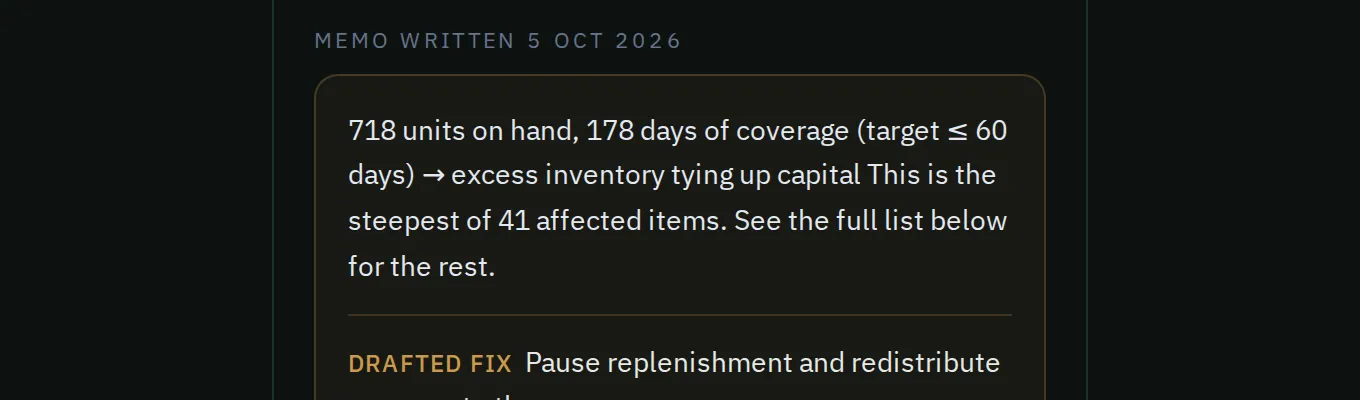 A card’s memo, the date it was written, and the suggested fix.